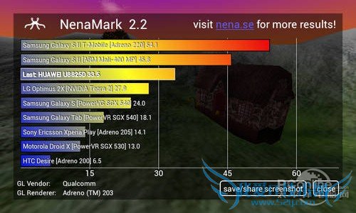 G330D评测 G330D评测