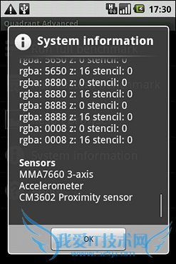 ׿TD-SCDMAԭAndroid X3