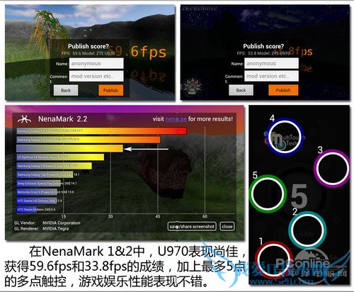 中兴U970评测 中兴U970评测