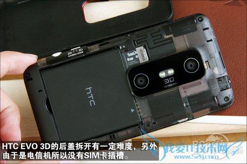 HTC EVO 3D
