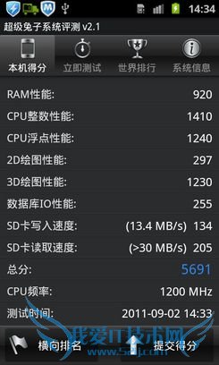 小米手机1.5GHz 小米手机1.5GHz