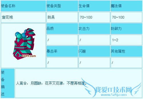 ����������3��ɳɮװ����ȫ ɳɮװ�����Ĵ�