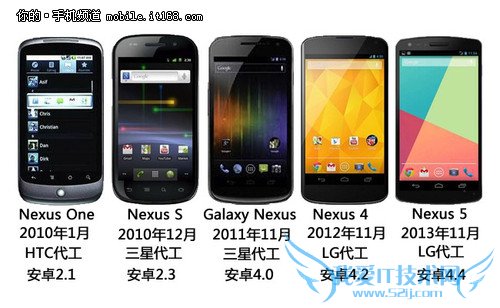 +Լ۱+һ겻 Nexus5