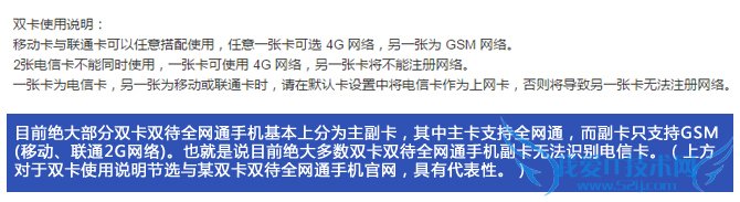 真正全网通 荣耀7双卡双待双通双4G体验