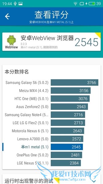 MT6795 From乐视1评测