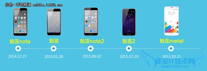 魅族魅蓝Metal评测部分XXXXXXXXXXX