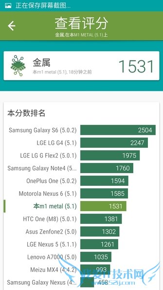 MT6795 From乐视1评测