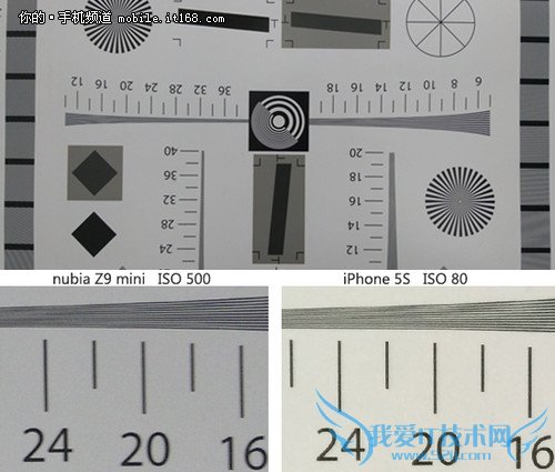 拍照功能再升级 努比亚Z9 mini样张赏析