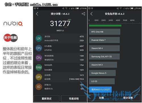 全网兼容 努比亚Z9 mini芯片解析