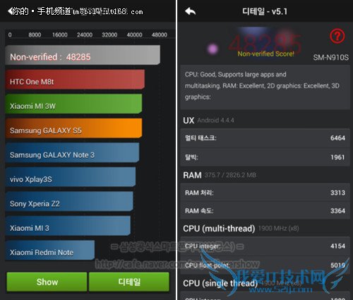 下月卖 曲面屏三星Edge价格曝光