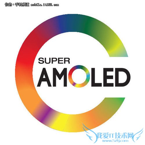 ԽʵĻ Super AMOLEDĻ