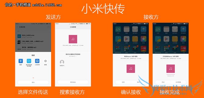 MIUI 7.1ϵͳ
