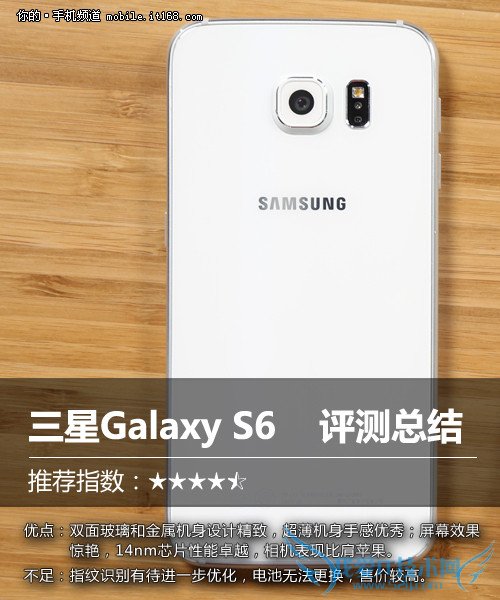 S6򣿶Ǯʣ