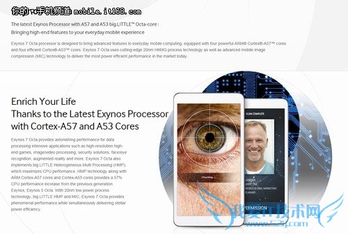 Exynos 7420оƬ

