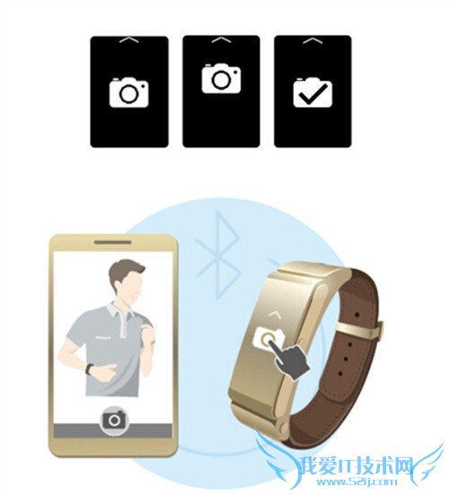 功能课堂 华为手环B2按键功能全解析