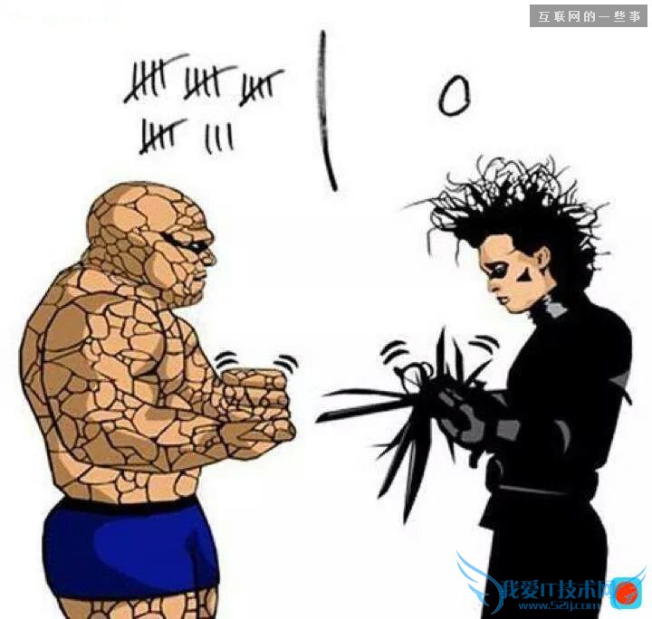 高情商的人才有的18个特质,你有吗?,互联网的一些事