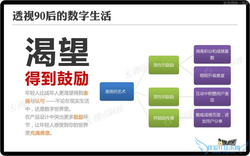 对话90后,你不了解的移动互联网新生代,互联网的一些事
