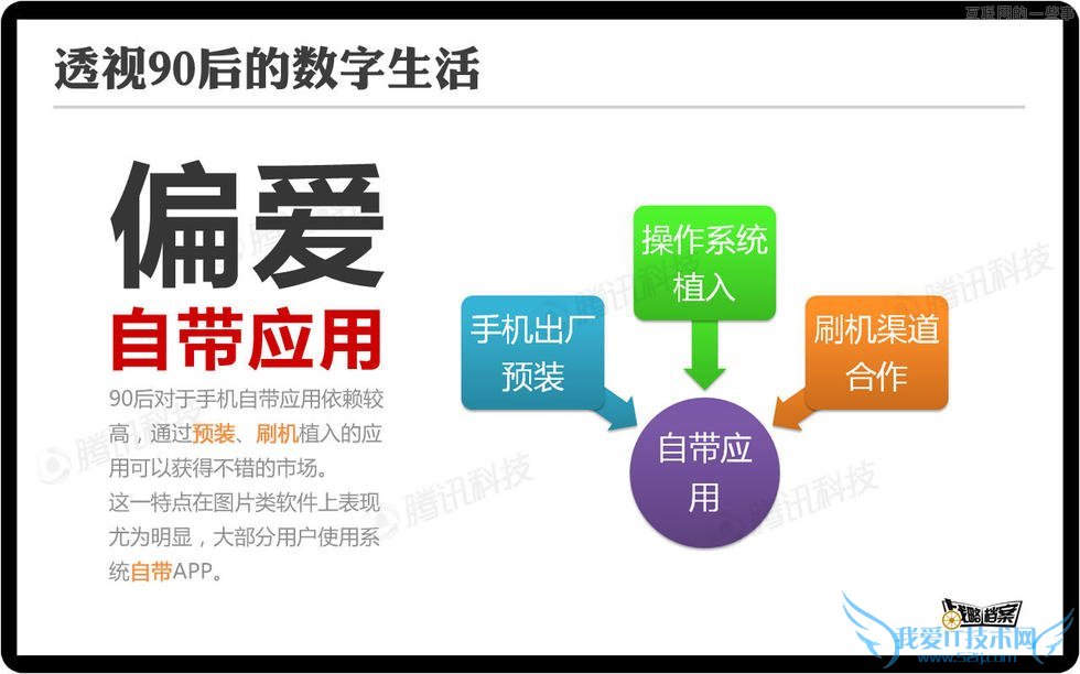 对话90后,你不了解的移动互联网新生代,互联网的一些事