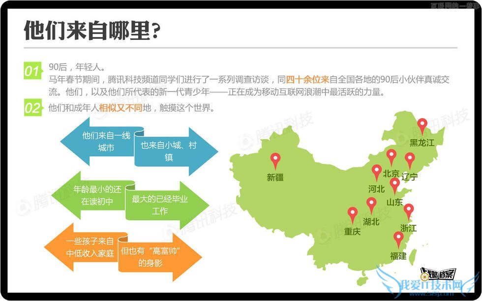 对话90后,你不了解的移动互联网新生代,互联网的一些事