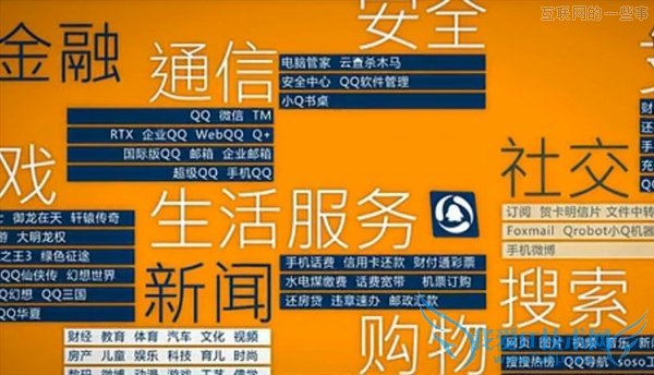 腾讯帝国究竟有多大?,互联网的一些事