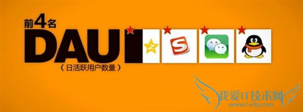 腾讯帝国究竟有多大?,互联网的一些事