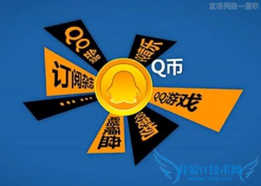 腾讯帝国究竟有多大?,互联网的一些事