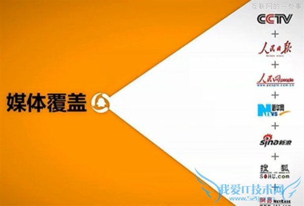 腾讯帝国究竟有多大?,互联网的一些事