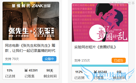 中国同志产业现状观察,彩虹背后是朝阳?,互联网的一些事