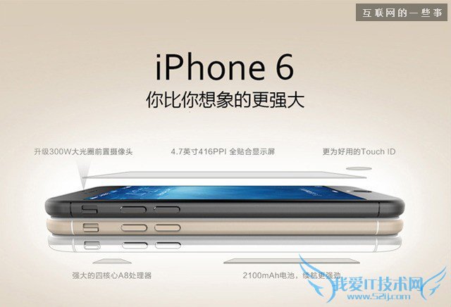 ſiPhone 6ԤԼ ϸ 