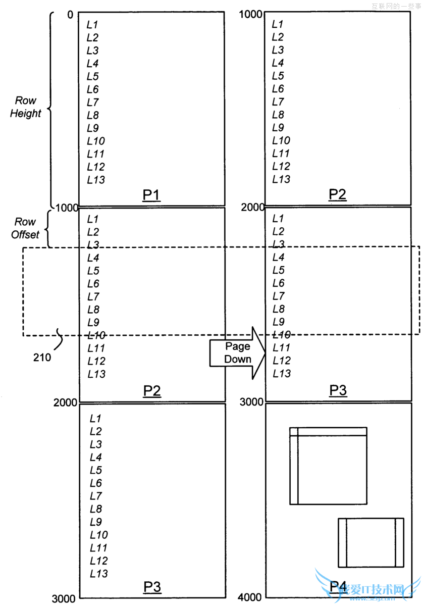 八大本不该获批科技专利,苹果滑动解锁专利在列,互联网的一些事