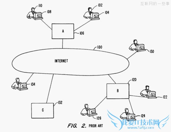八大本不该获批科技专利,苹果滑动解锁专利在列,互联网的一些事