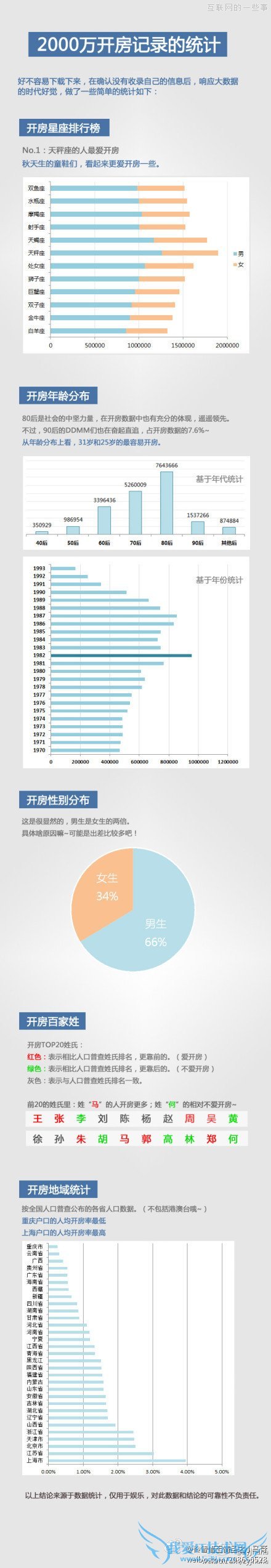 625282b9gw1e9slz6pvzbj20c81yrdlu