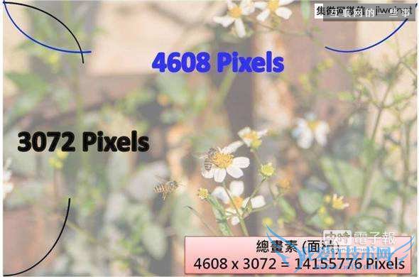 iPhone 6相机为何还是800 万像素?,互联网的一些事