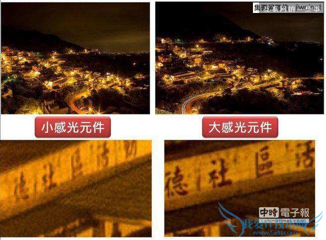 iPhone 6相机为何还是800 万像素?,互联网的一些事