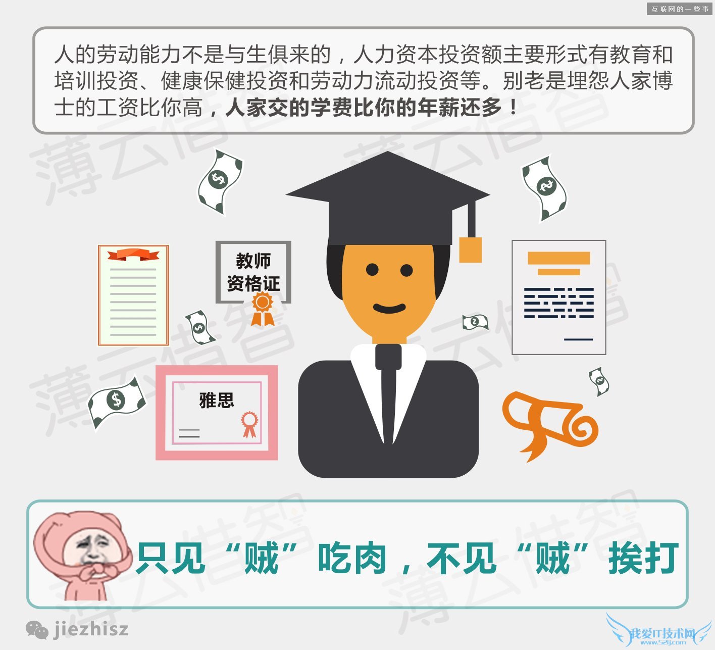 10张图,告诉你如何让自己的年薪从10万变成100万,互联网的一些事