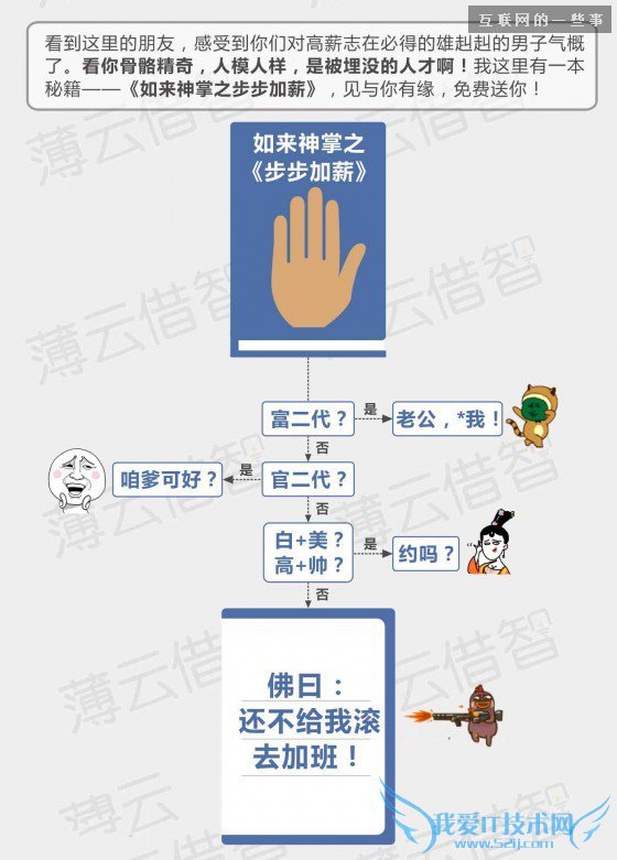 10张图,告诉你如何让自己的年薪从10万变成100万,互联网的一些事