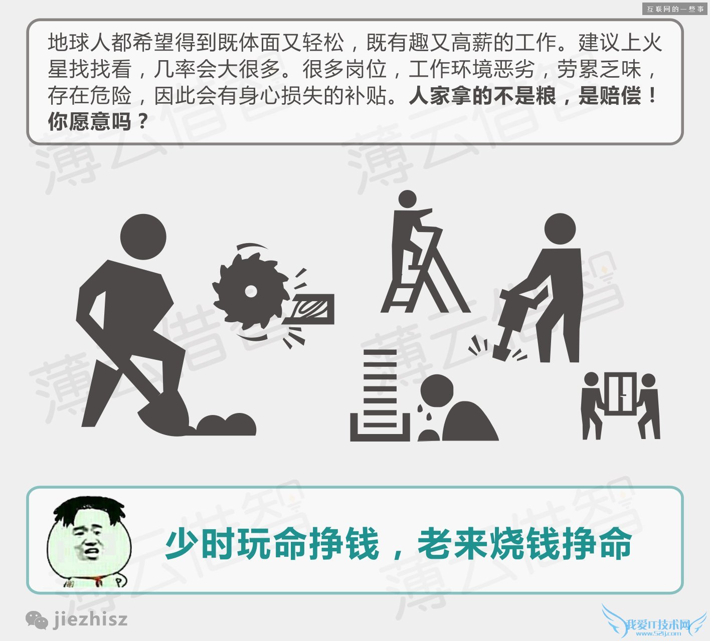 10张图,告诉你如何让自己的年薪从10万变成100万,互联网的一些事