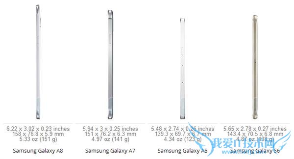 ʽ棬 Galaxy A8 ֧ TDD LTE/FDD LTE/TD-SCDMA/CDMA2000/WCDMA/GSM/CDMA ȫͨ˫˫