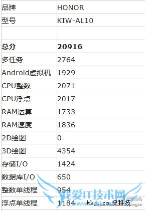 3Gڴ棡Ϊҫ5Xܷأ+ޱ߿