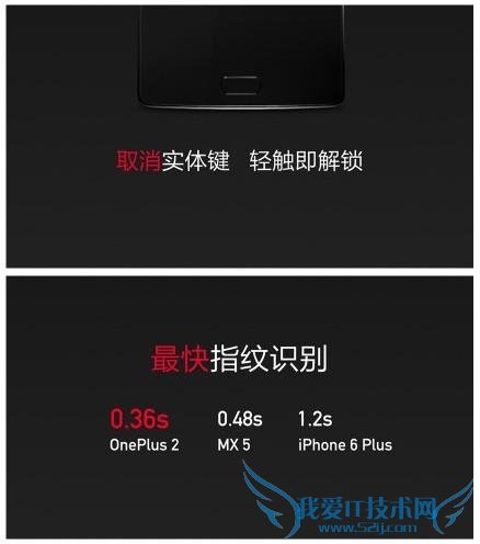 ײ³µ 1999 Ôª Ê®ÕÅͼ½ÒÃØÒ»¼Ó 2/СÃ× note/÷È×å MX5/»ªÎªÈÙÒ« 7 Ôõôѡ