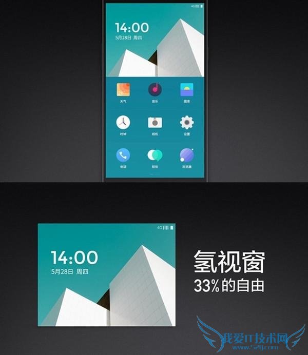 ײ³µ 1999 Ôª Ê®ÕÅͼ½ÒÃØÒ»¼Ó 2/СÃ× note/÷È×å MX5/»ªÎªÈÙÒ« 7 Ôõôѡ