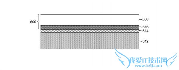 ¿ iphone ȫ  iphone6s  iphone7