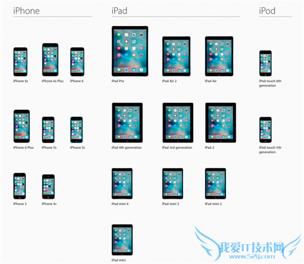 iOS9 ʽ 9.17 賿  iOS8 ı估ע