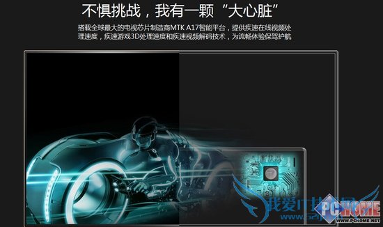 3999ͬλ޵ 17TV 55S9i