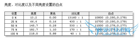 3999ͬλ޵ 17TV 55S9i