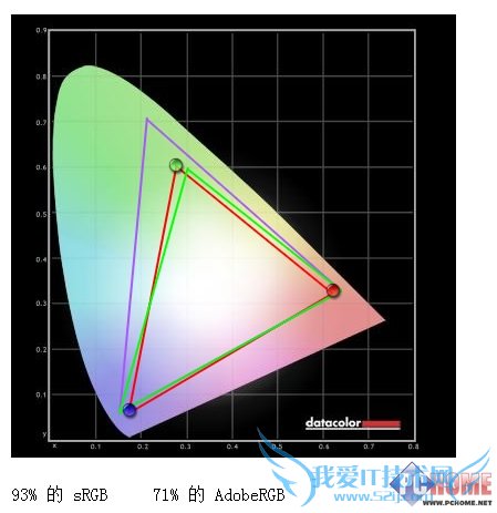 3999ͬλ޵ 17TV 55S9i