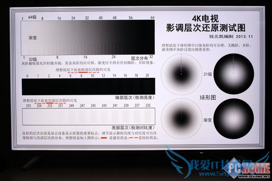 3999ͬλ޵ 17TV 55S9i