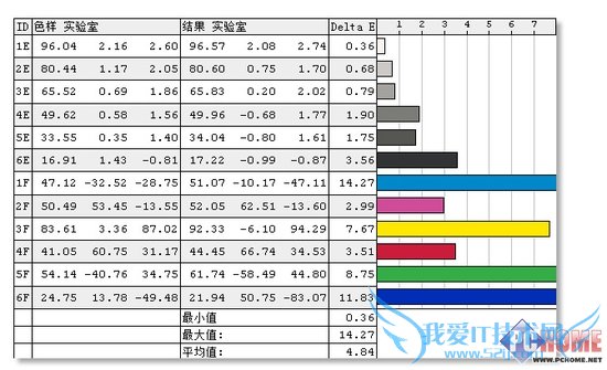3999ͬλ޵ 17TV 55S9i
