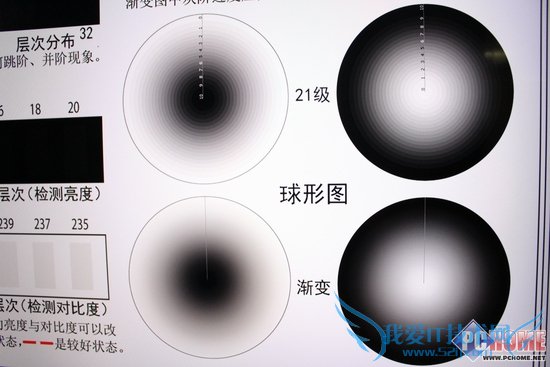 3999ͬλ޵ 17TV 55S9i