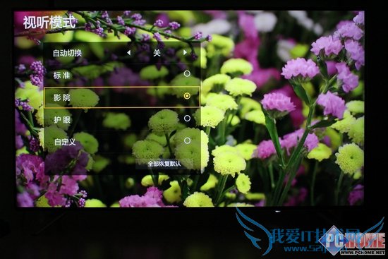 3999ͬλ޵ 17TV 55S9i